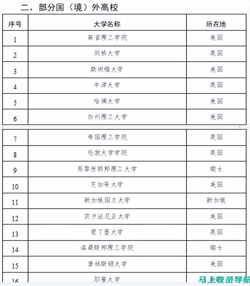 选调生考试成绩查询指南：步骤、注意事项与常见问题