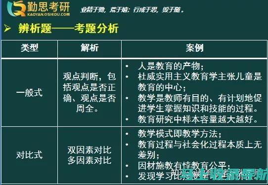 深入分析考试网站的技术架构：支持在线评测的背后故事