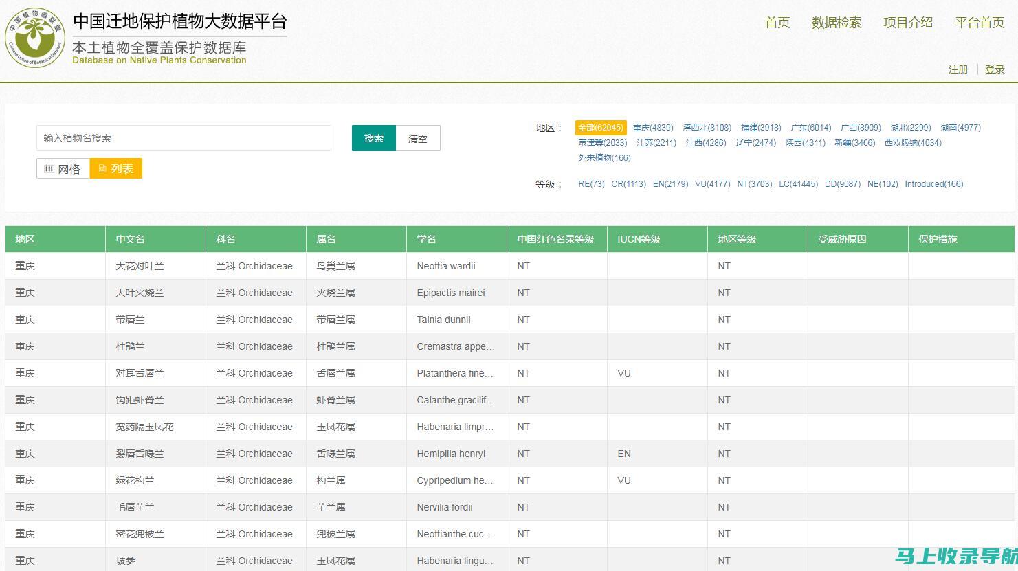 2021查询成绩平台登录入口使用流程详解