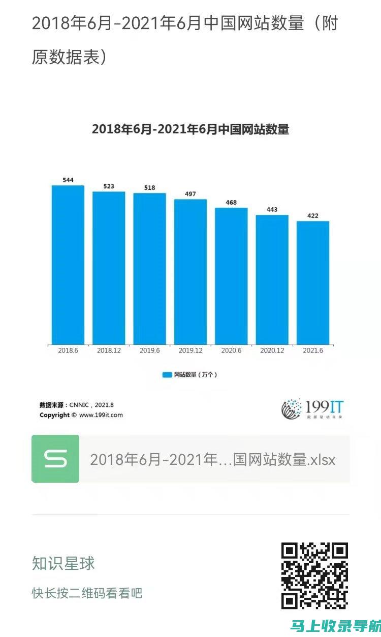 2021年查询成绩平台登录入口的多种访问方式