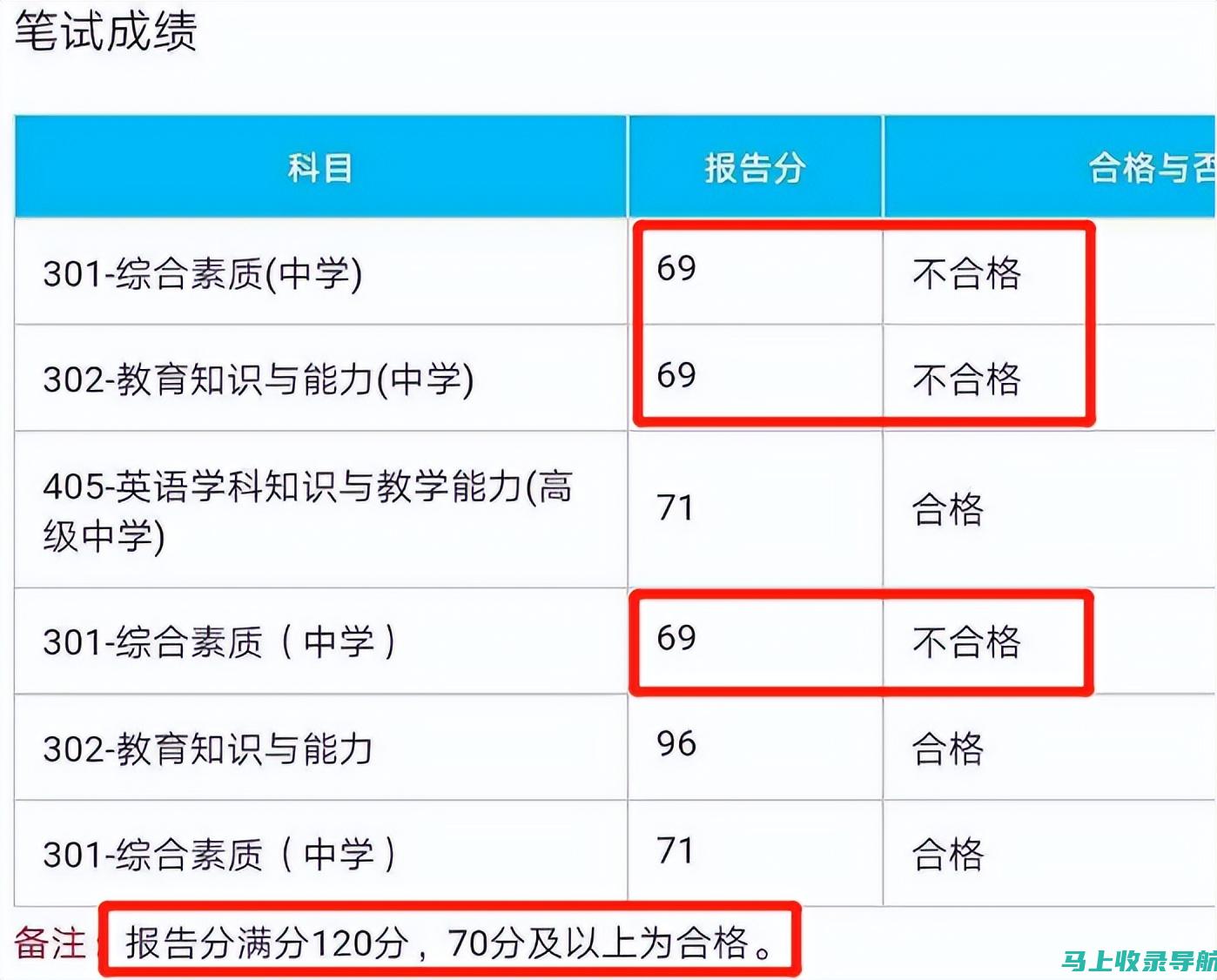 教资面试成绩几点发布？你不容错过的关键信息