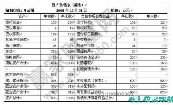 2021年各大高校成绩查询入口