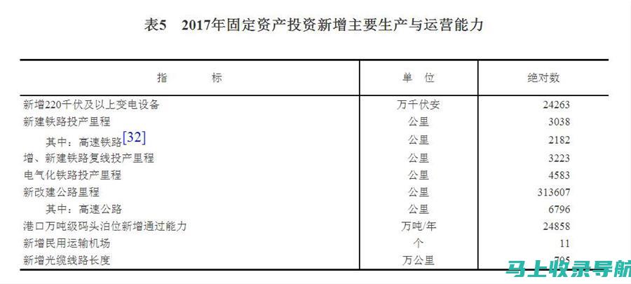 2017年国家公务员考试职位表中的特殊职位：了解报考条件与应试技巧