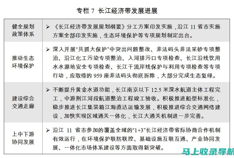 哪个领域的人才需求最为迫切