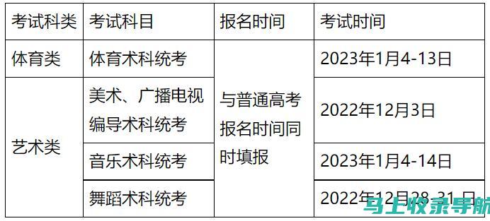 普通高招成绩查询后的心态调整：如何面对不同的成绩结果