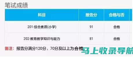 省考成绩查询的技术支持：遇到问题时该如何反馈