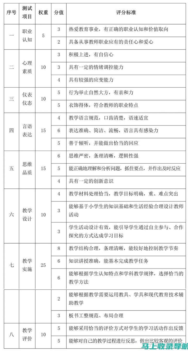 中小学教师考试网：为未来教育者提供全方位的备考支持与资源