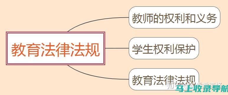 全面了解教资成绩查询入口的功能与特点