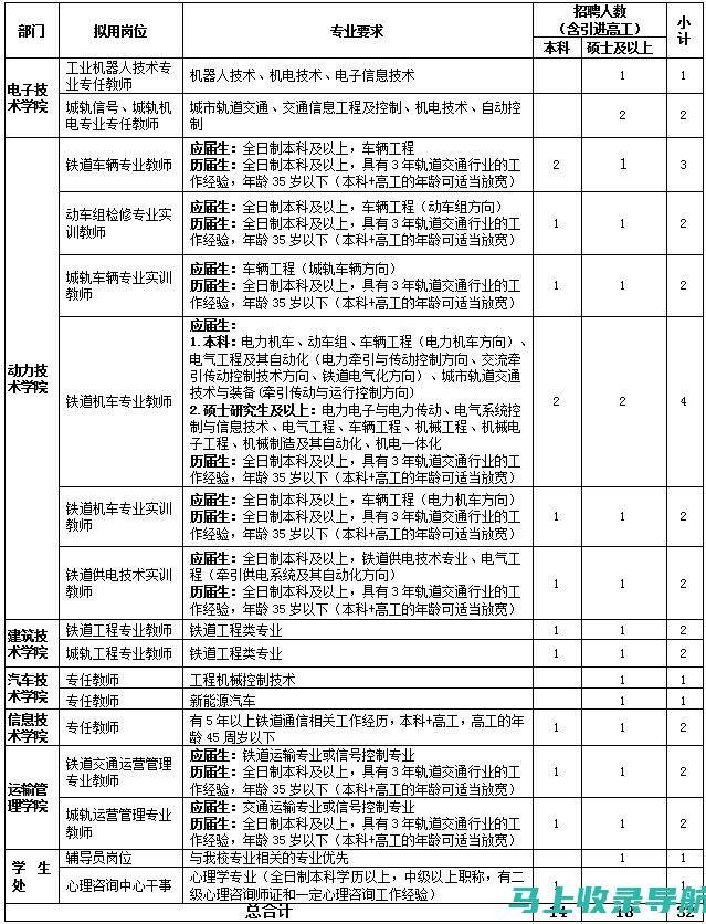 广西柳州人事考试网的服务功能：为考生提供的便捷工具