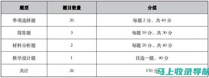 ntce中小学教师资格考试网的功能介绍与使用指南