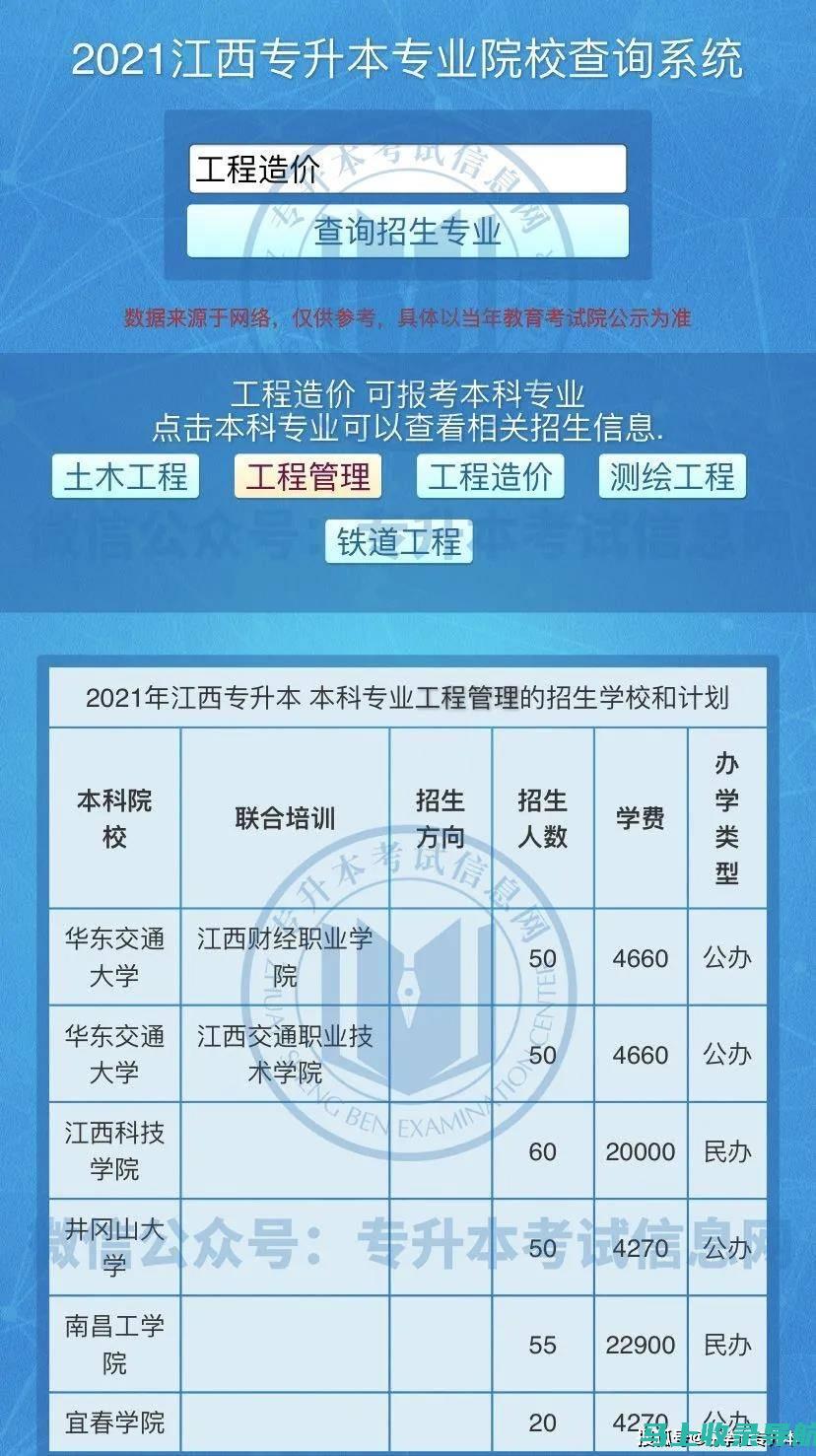 评估你的专升本网站选择：如何确保信息的准确性与可靠性