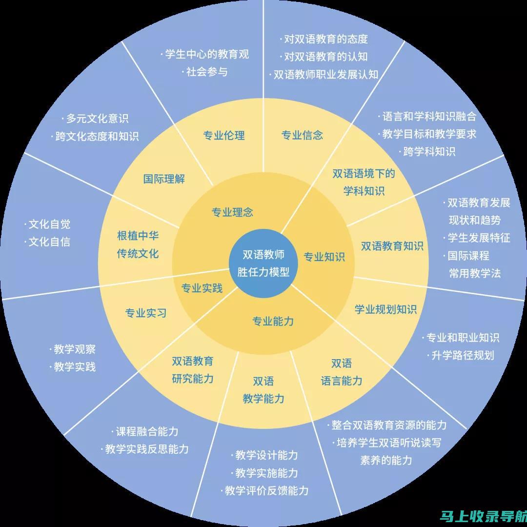 提升教师素质：河南省教师资格考试的目的与意义分析