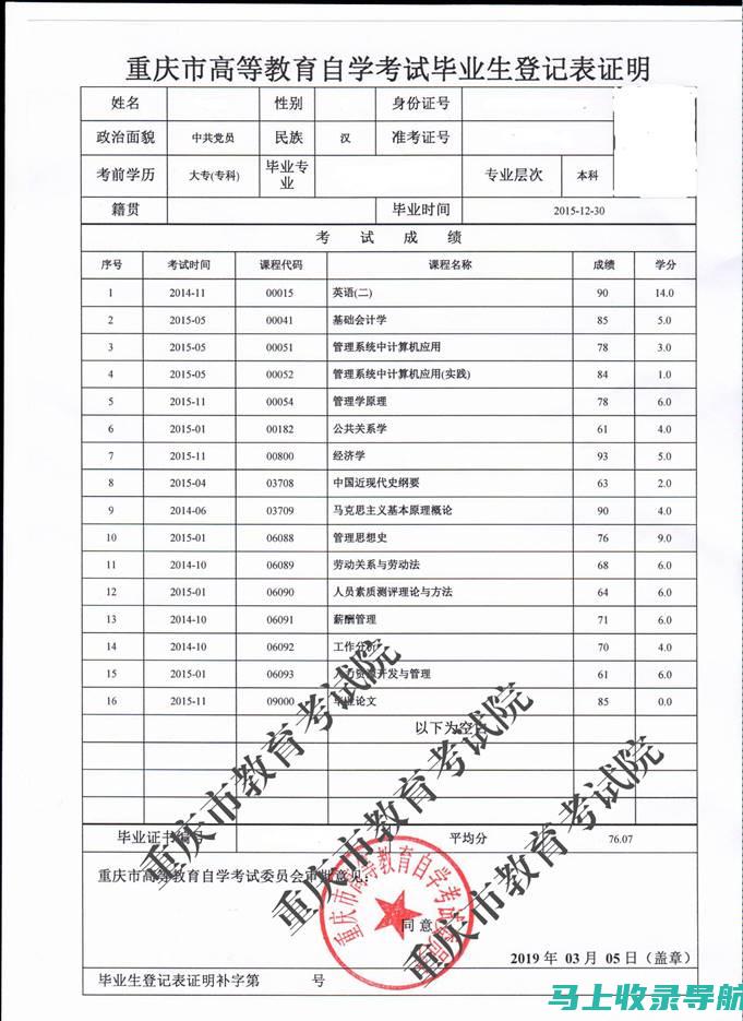 自考成绩的历史数据分析：揭示近年来的趋势与变化