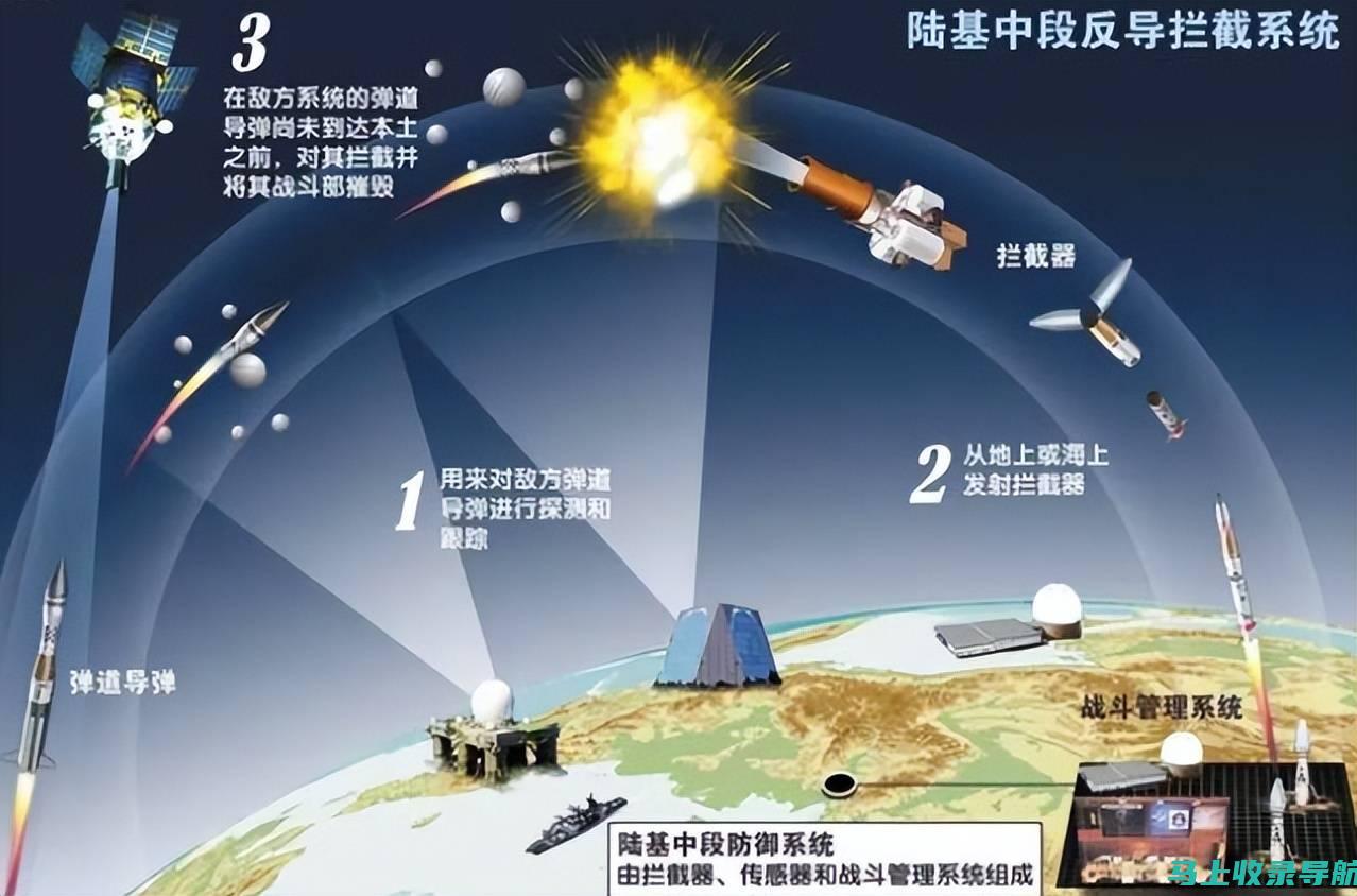 精准备考：2023年四级考试时间和相关资料推荐