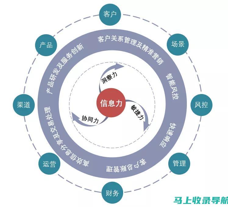 提升竞争力，中公公务员考试培训助你领先一步