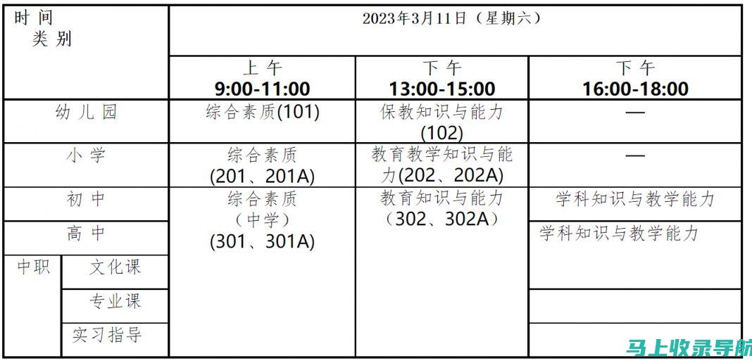 教资笔试查询时间与未来职业发展的关联性探讨