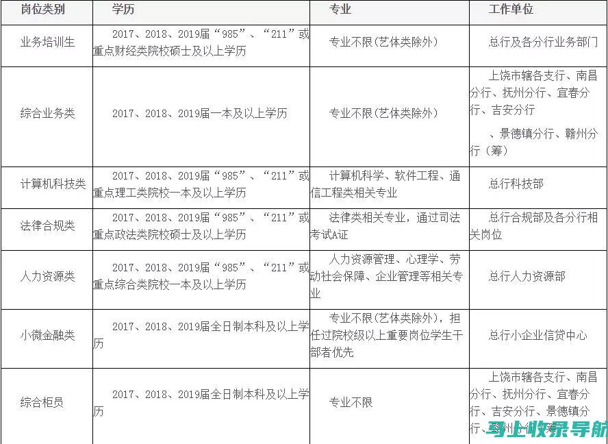 探索上饶人事考试网：为考生提供全面的考试信息与资源平台