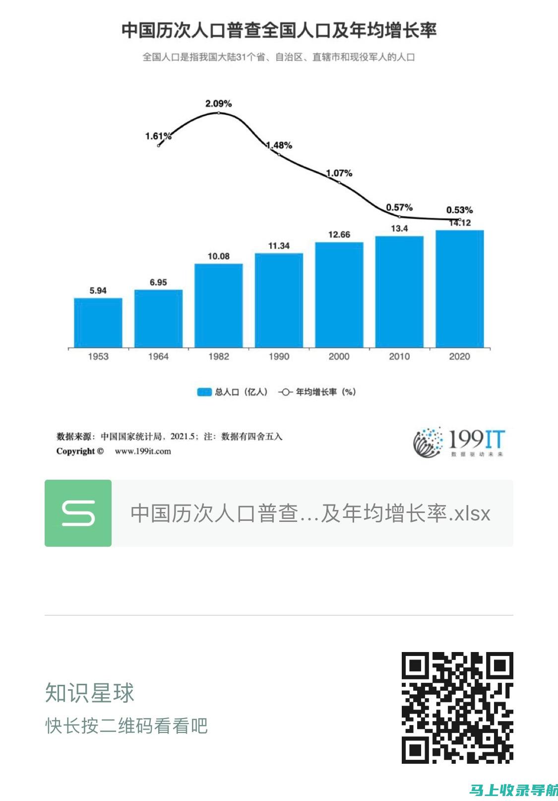 对比历年数据：2021年省考公务员成绩显示出哪些新特点