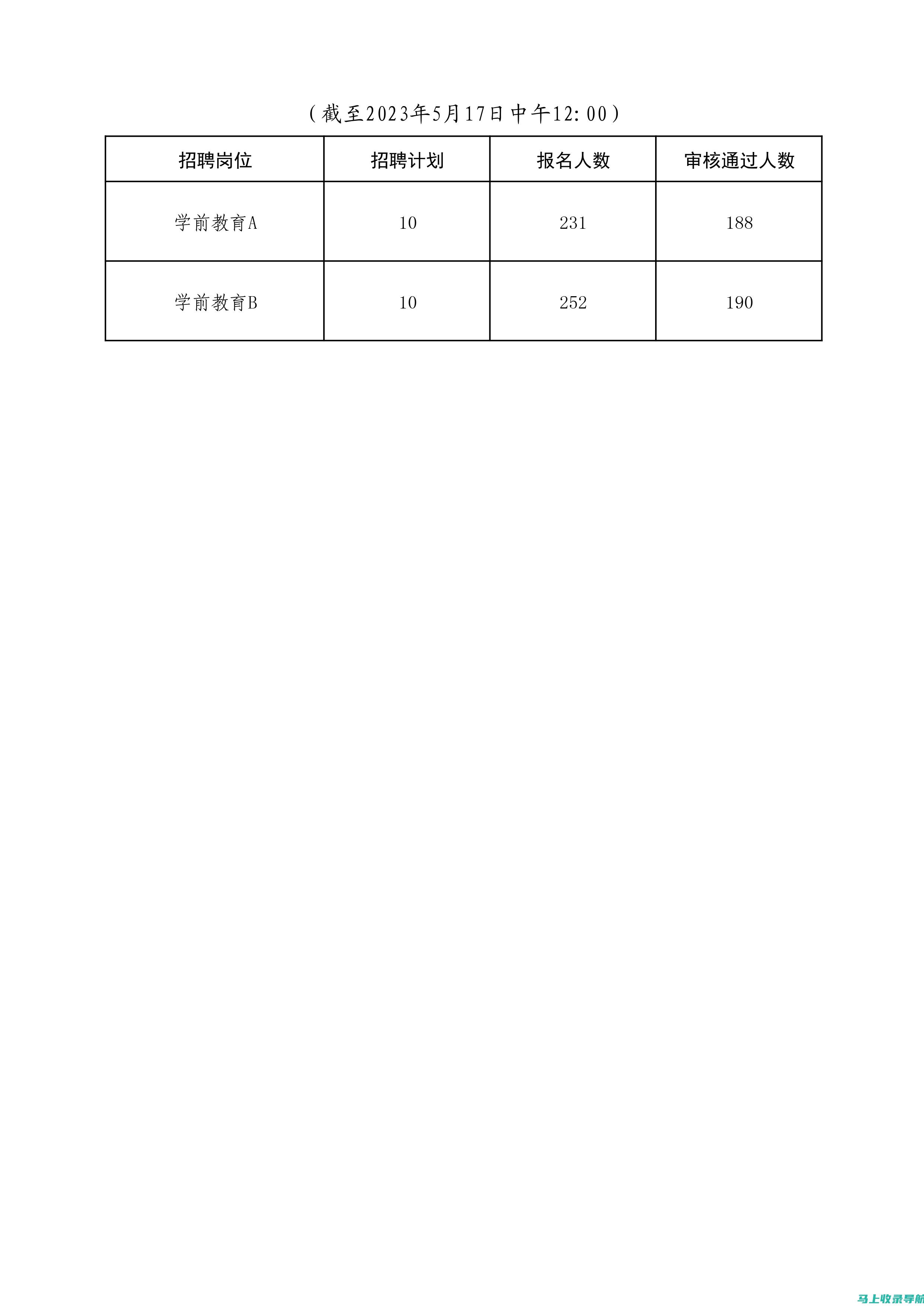 考试信息网：为未来道路铺路，考生不可或缺的信息宝库