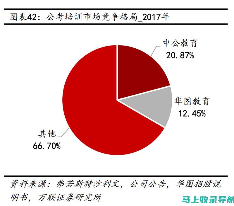 事业单位招聘考试网的名师团队为何备受信赖