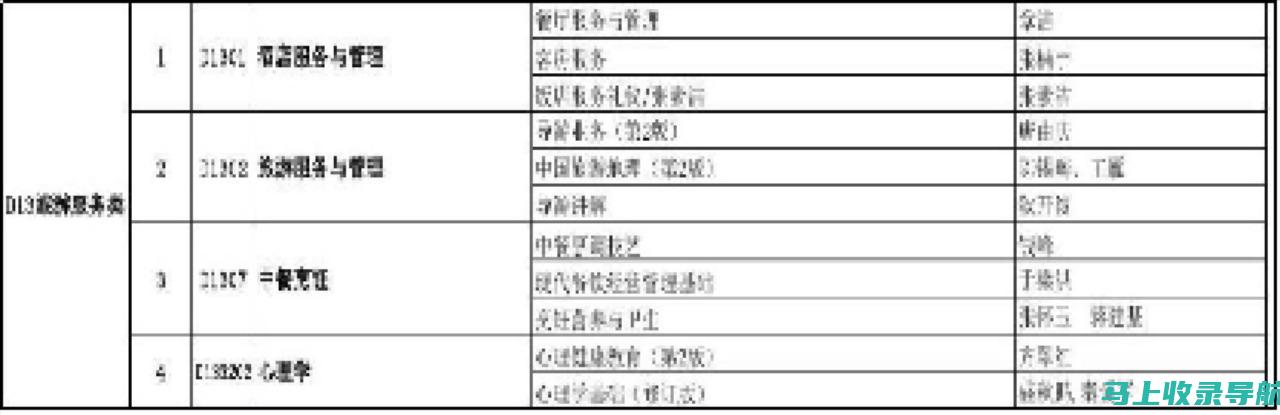 教师资格证面试查询入口查找技巧，为考生减轻压力