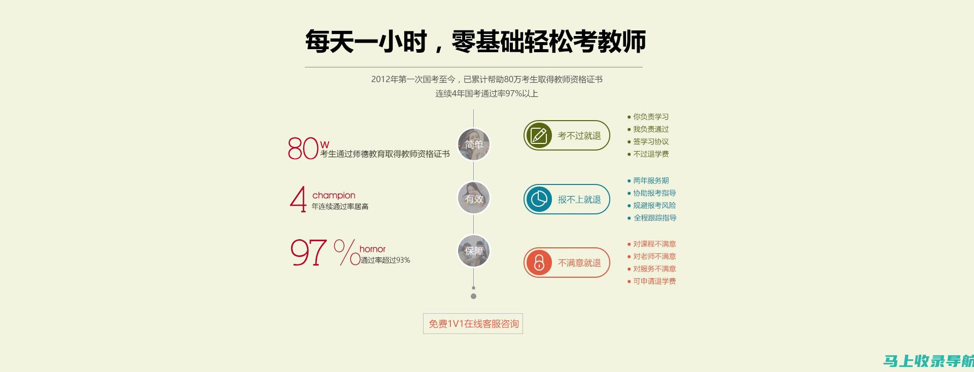 教师证报名入口的使用技巧：帮助你快速注册报名