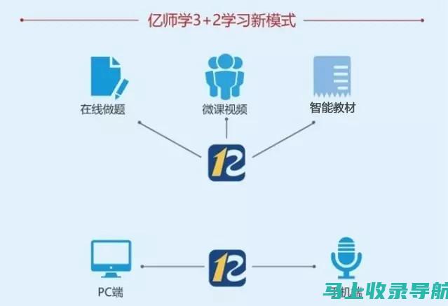 ntce教师资格证报名入口官网的最新动态与变化，报考者必看信息