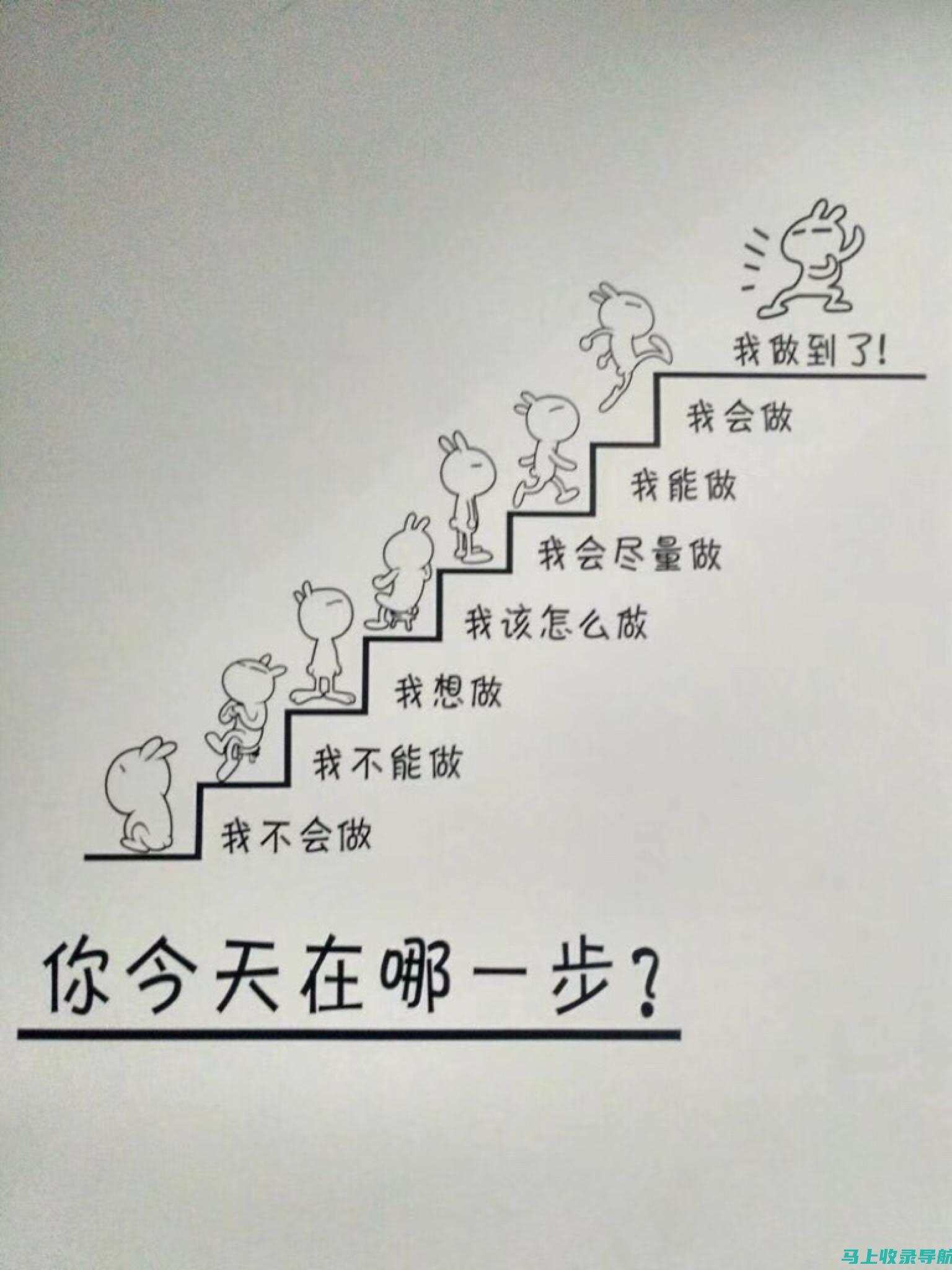 轻松报名无忧