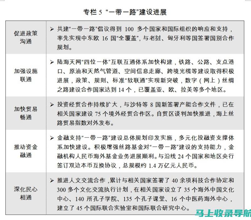 2017年国考报名入口的访问方式及常见问题总结