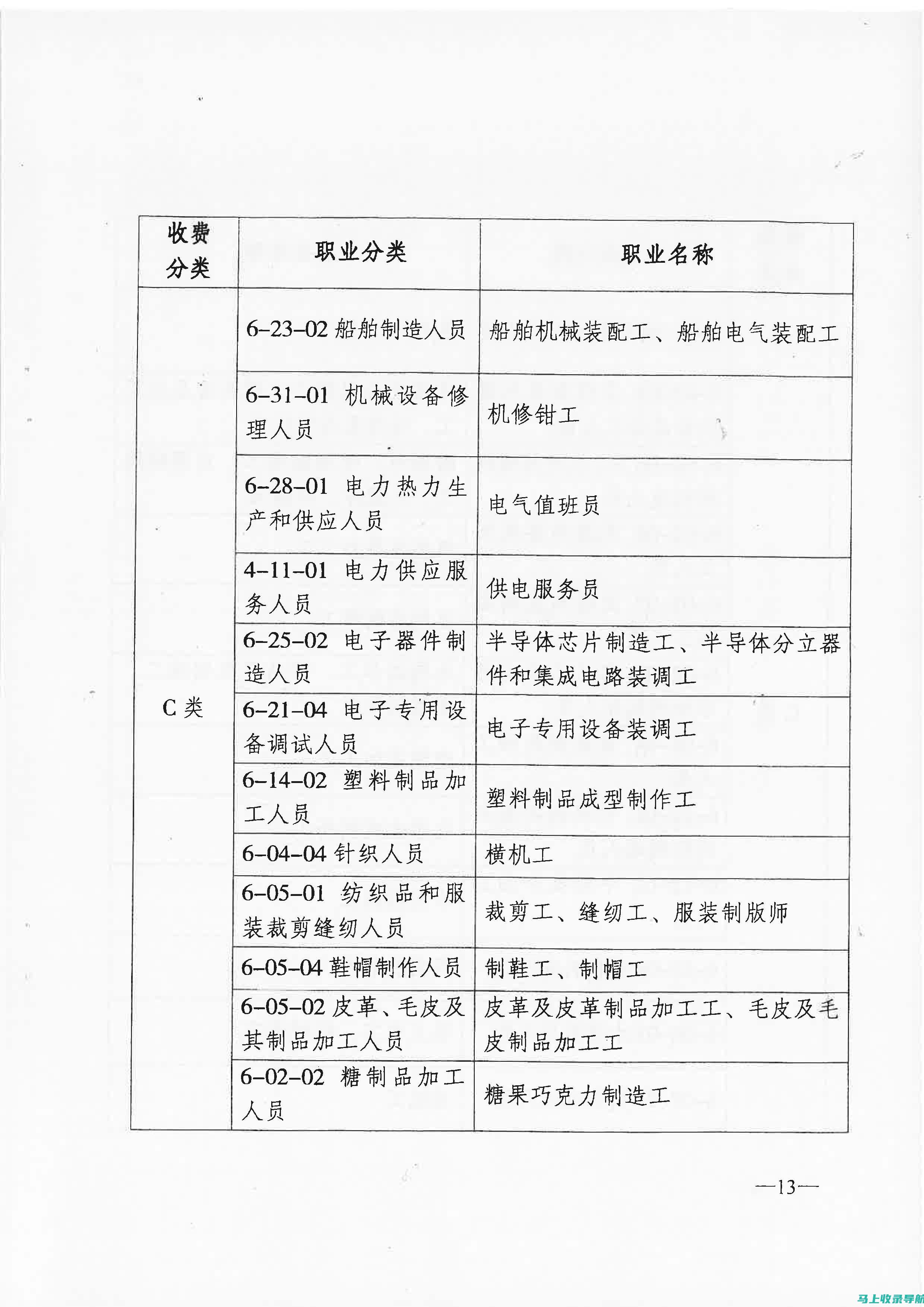 重庆造价员考试成绩查询的最新政策与动态跟踪