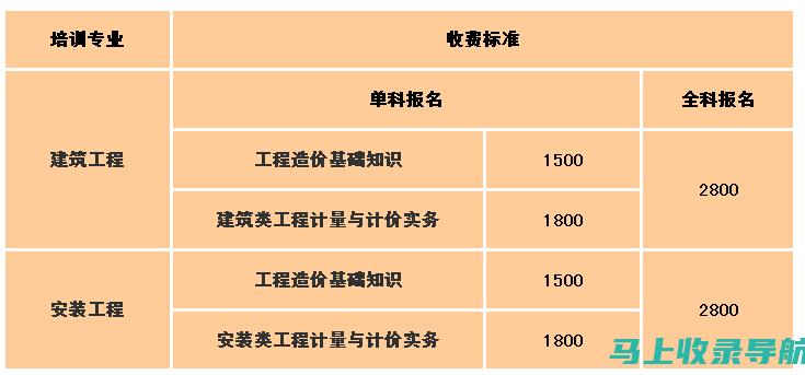 重庆造价员成绩查询后，下一步该如何规划职业道路？