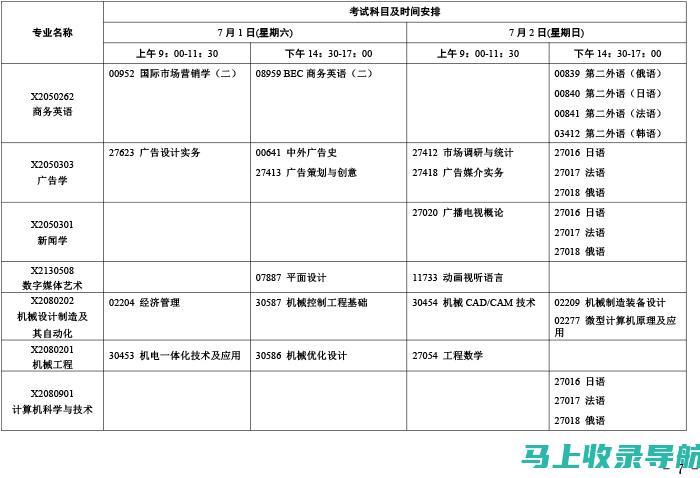 江苏省自学考试成绩查询：让你轻松掌握个人学业进展