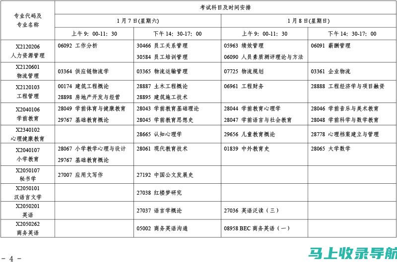 江苏省自学考试成绩查询的常见问题解答与解决方案