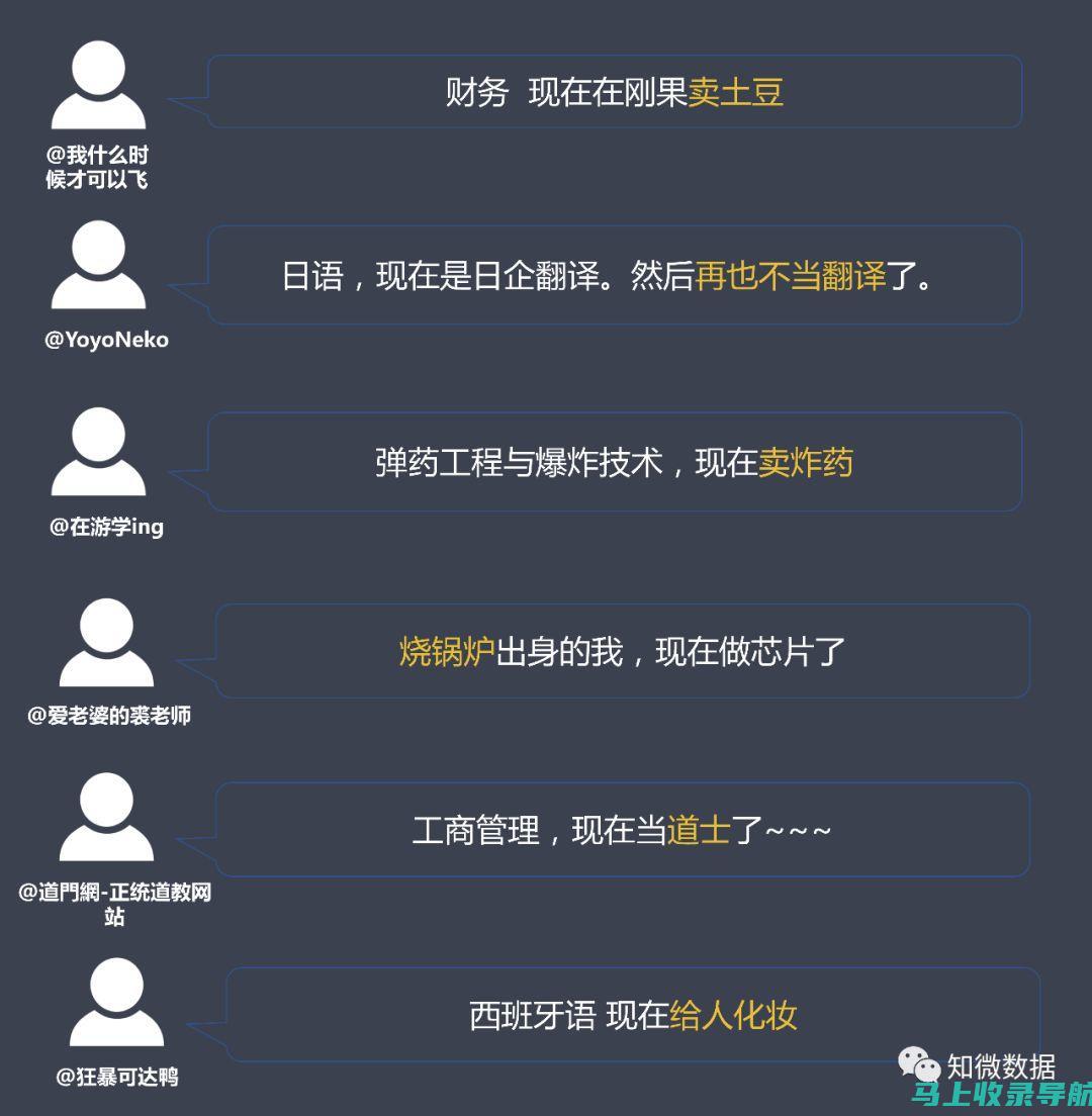 高考信息网推荐：最值得关注的历年高考真题与模拟考试资源