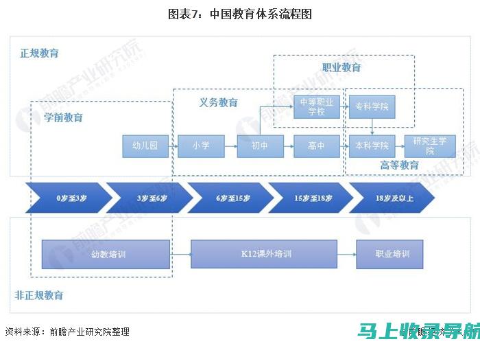 探索中国教育考试在线网：助力学子实现梦想的全新平台