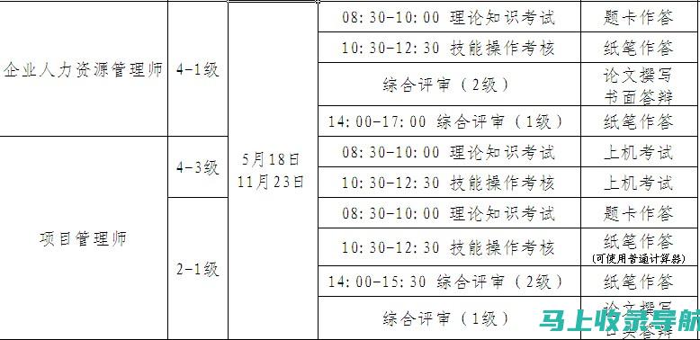 上半年的四级考试报名时间，你准备好了吗？