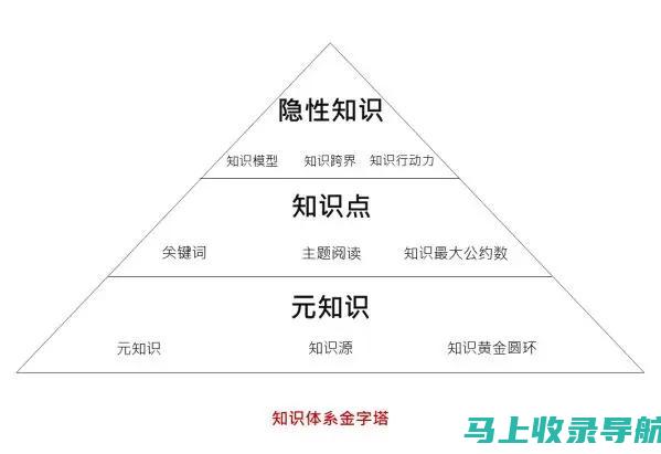 21年上半年四级报名时间