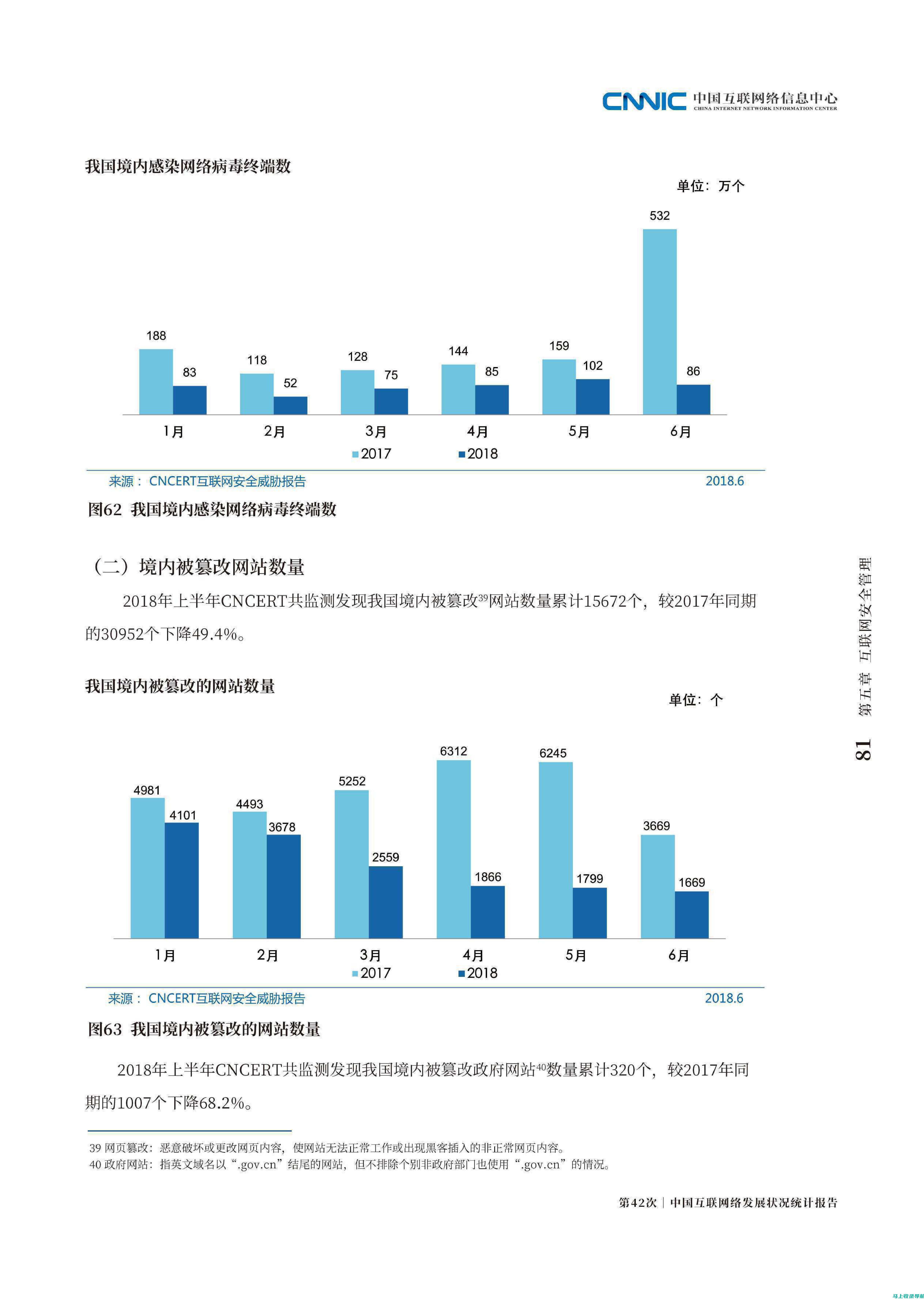 了解2020国考报名入口官网，确保你不错过报名时间