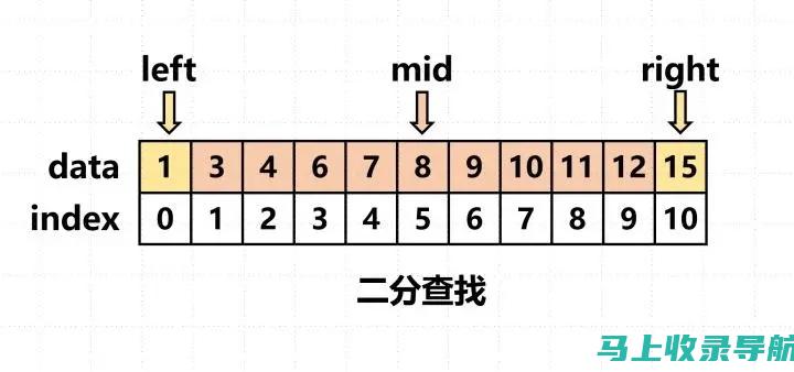 轻松查分！2021教资成绩查询入口官网的使用技巧