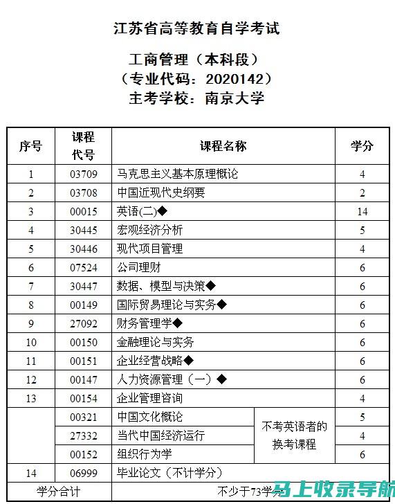 江苏自考成绩查询的时间节点及注意事项