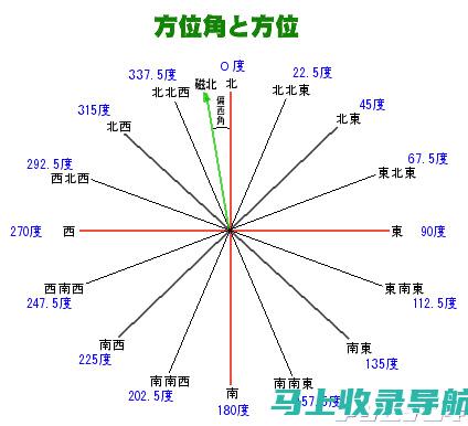 全方位了解2021年教师资格证上半年报名时间的重要性