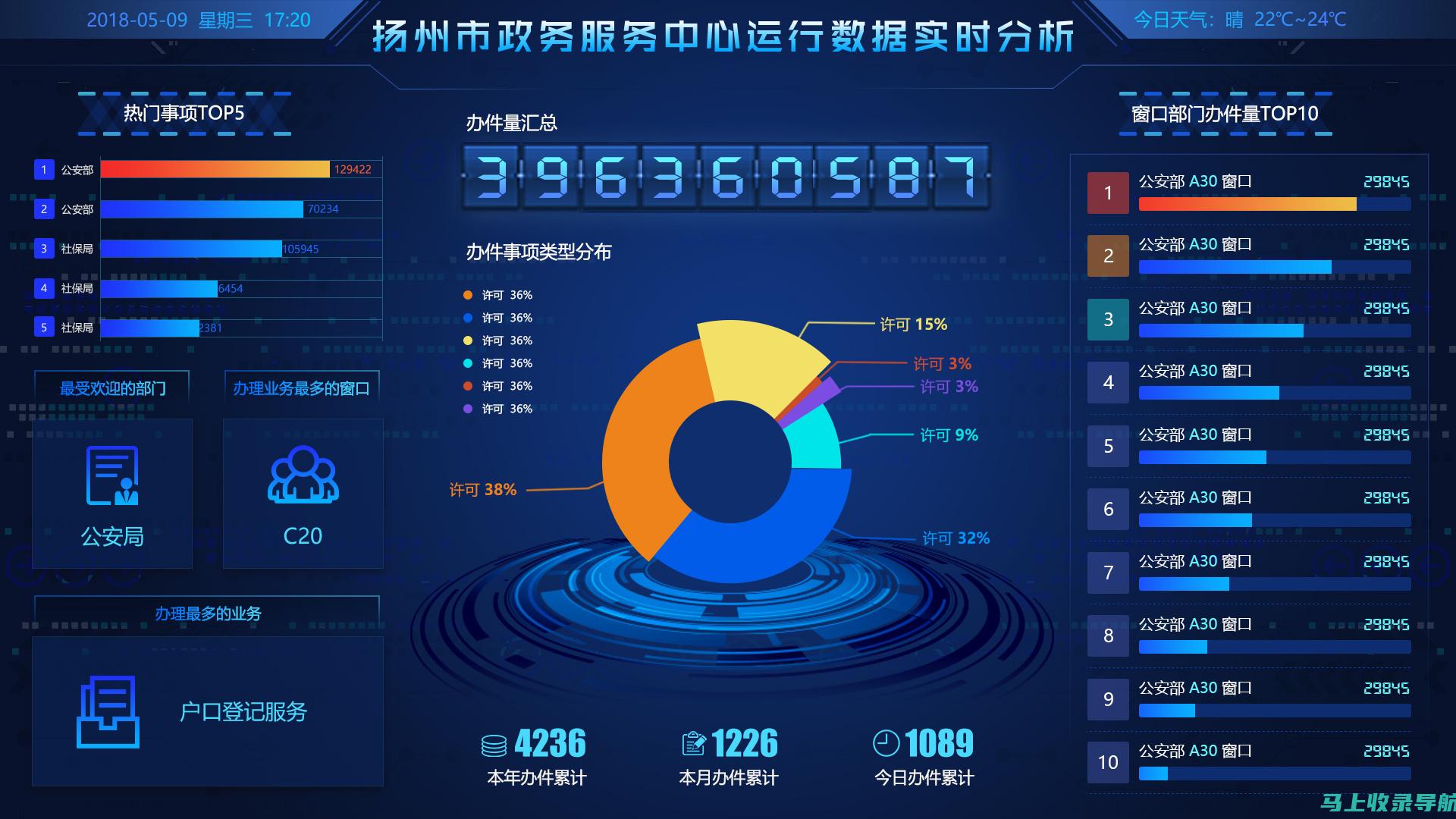 2023年高考成绩查询入口官网：快速获取你的成绩