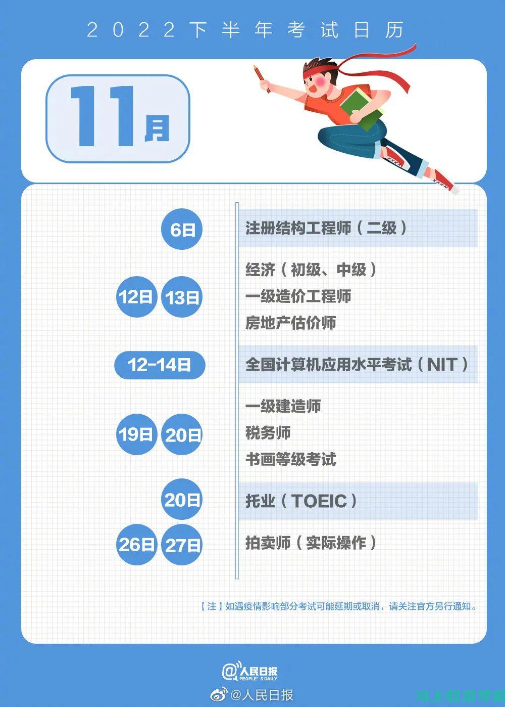 2022上半年教资报名时间即将来临：准备工作要点总结