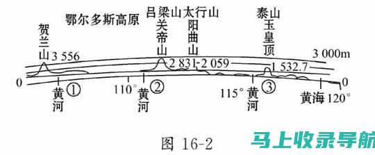 全方位解析河北联考成绩查询结果，帮助考生制定更合理的升学策略