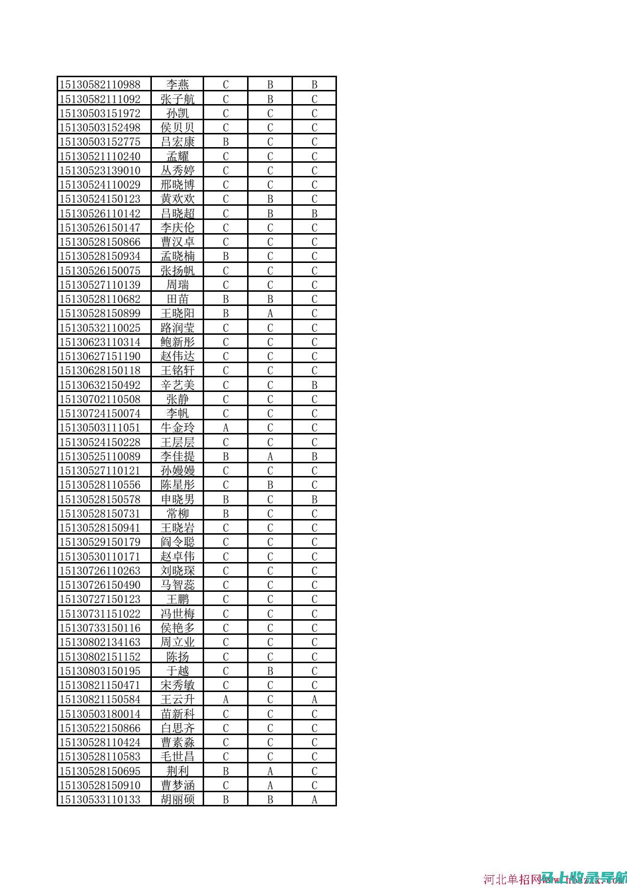 河北联考成绩查询：从成绩获取到志愿填报的全流程指导