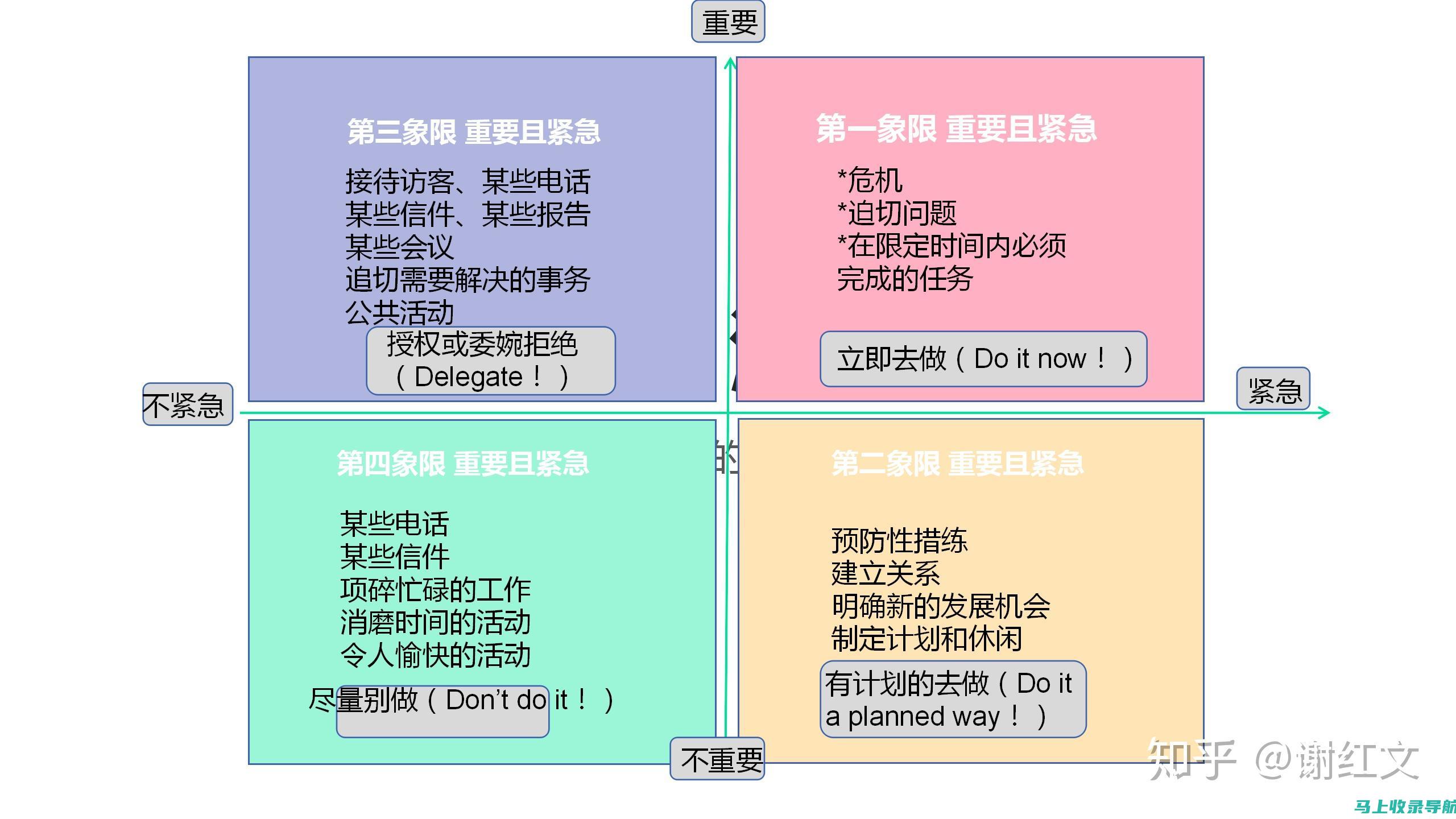 确保无误：英语六级准考证快速打印入口及注意事项