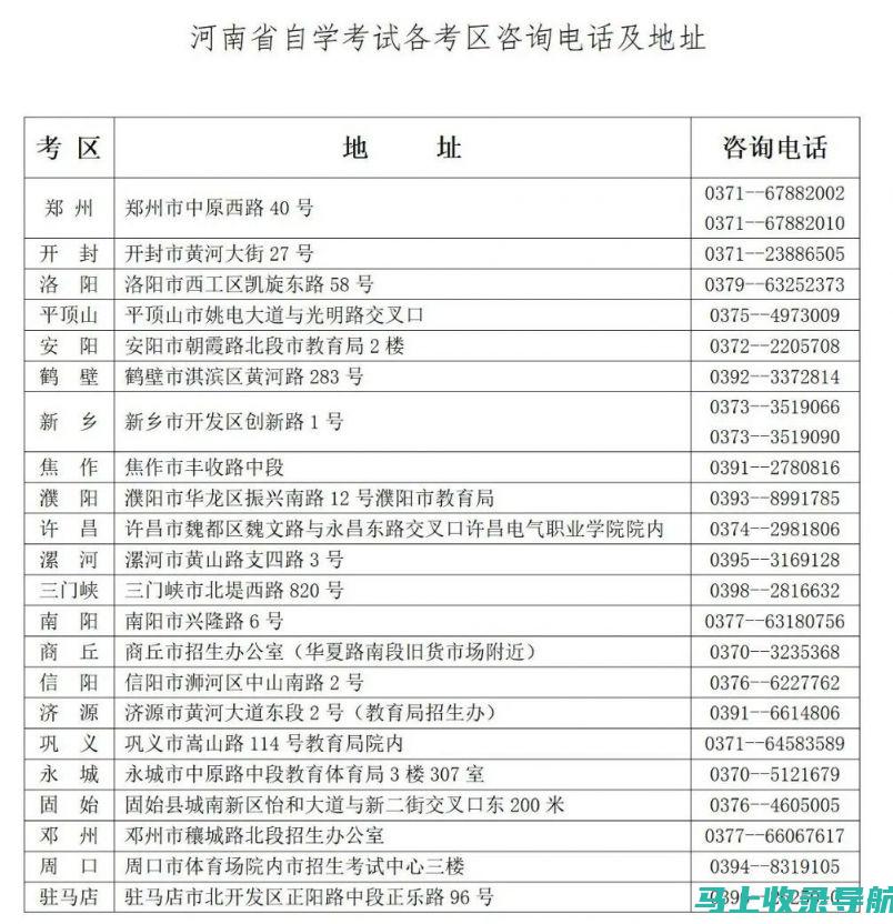 河南省自学考试：助力学子圆梦的灵活学习方式