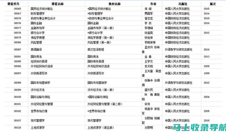 河南省自学考试成功案例分享：从零基础到高分的转变