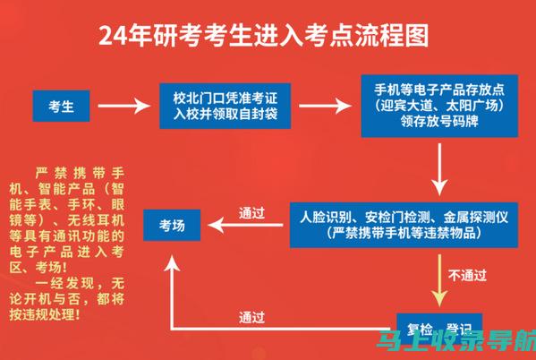 从报名到考场：2024年高考生需要了解的官方网站信息