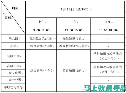 天津教师资格证成绩查询后续步骤